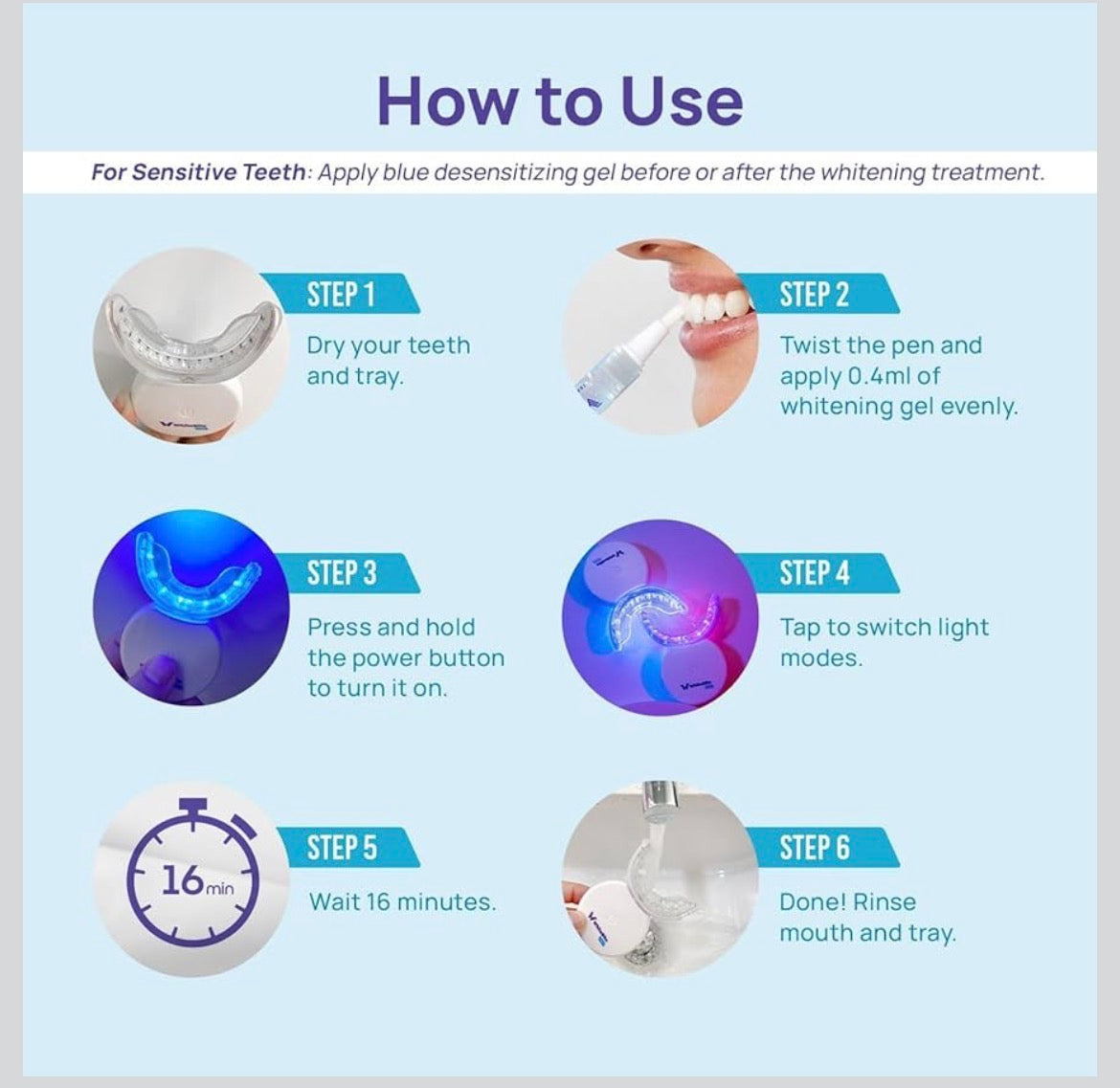 Whitebite Pro Teeth Whitening Kit for Sensitive Teeth